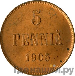 Каталог монет Николай II