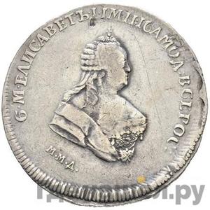 Каталог монет Елизавета