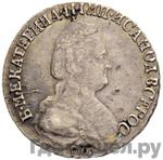 Каталог монет Екатерина II