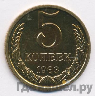 Каталог монет Тиражные