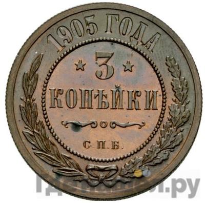 Каталог монет Николай II