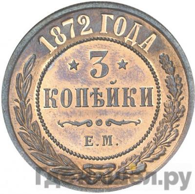 Каталог монет Александр II