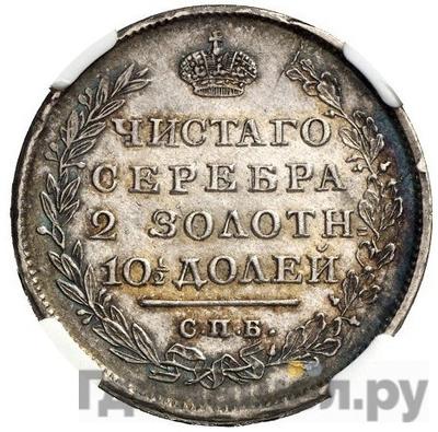 Каталог монет Александр I