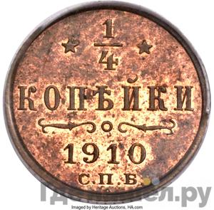 Каталог монет Николай II