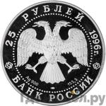 Каталог монет Юбилейные 92-19