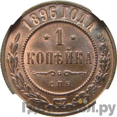 Каталог монет Николай II