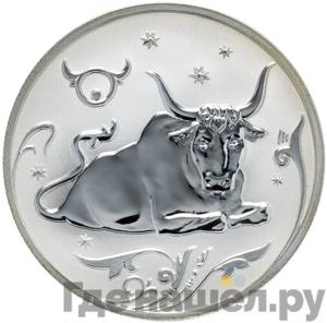 Каталог монет Юбилейные 92-19