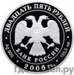 Каталог монет Юбилейные 92-19