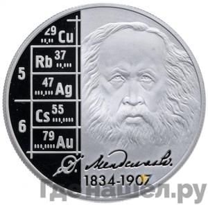 Каталог монет Юбилейные 92-19