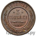 Каталог монет Николай II