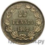 Каталог монет Николай II