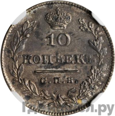 Каталог серебряных монет Николая 1