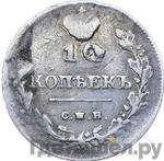 Каталог монет Александр I