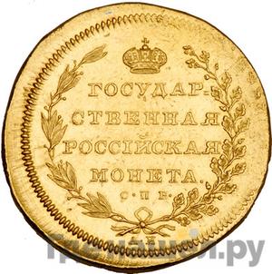 Каталог золотых монет Александра 1