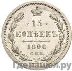 Каталог монет Николай II