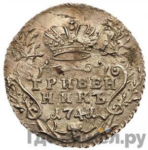 Каталог серебряных монет Иоанна Антоновича