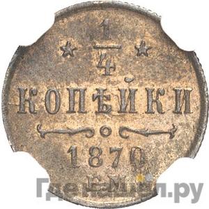 Каталог монет Александр II