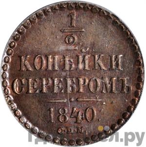 Каталог монет Николай I