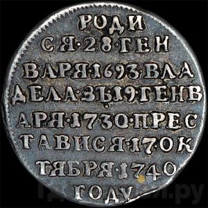 Каталог монет Анна Иоанновна