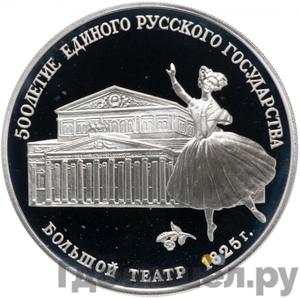 Каталог монет Юбилейные