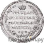 Каталог монет Александр I