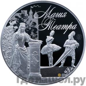 Каталог монет Юбилейные 92-19