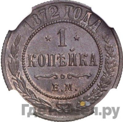 Каталог монет Александр II