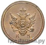 Каталог монет Александр I