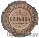 Каталог монет Николай II