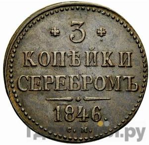 Каталог монет Николай I