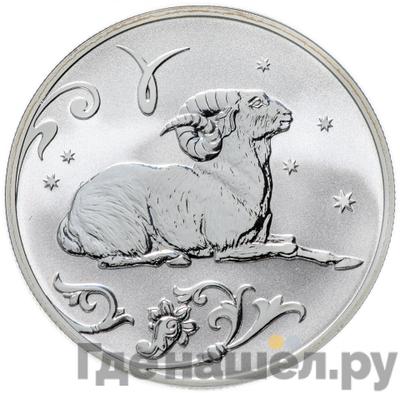 Каталог монет Юбилейные 92-19