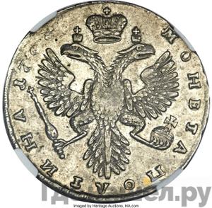 Каталог монет Анна Иоанновна