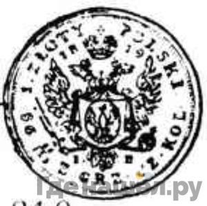 Каталог монет Александр I