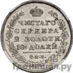 Каталог монет Александр I