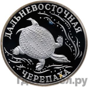 Каталог монет Юбилейные 92-19