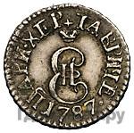 2 копейки 1787 года ТМ Таврические
