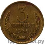 Каталог монет Тиражные