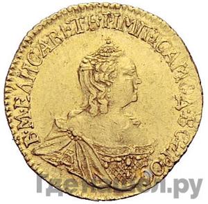 Каталог монет Елизавета