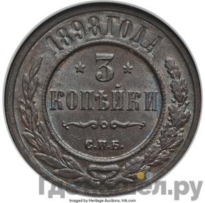 Каталог монет Николай II