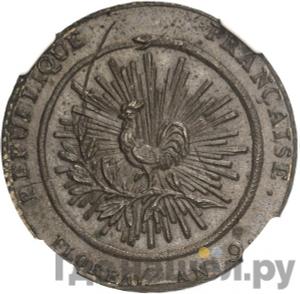 Каталог монет Иностранные монеты