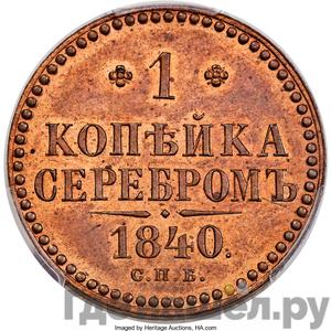 Каталог монет Николай I