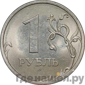 Монеты России для обращения 1997-2020