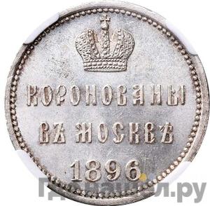 Каталог монет Николай II