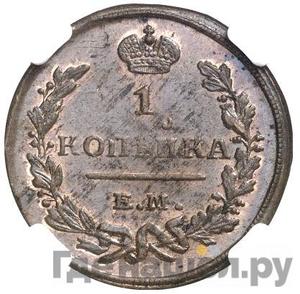 Каталог монет Николай I