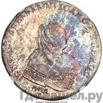 Каталог монет Елизавета