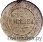 Каталог монет Александр III