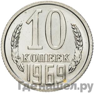 Каталог монет Тиражные