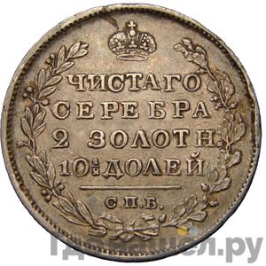 Каталог монет Александр I