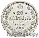 Каталог монет Николай II