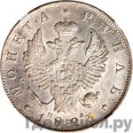 Каталог монет Александр I